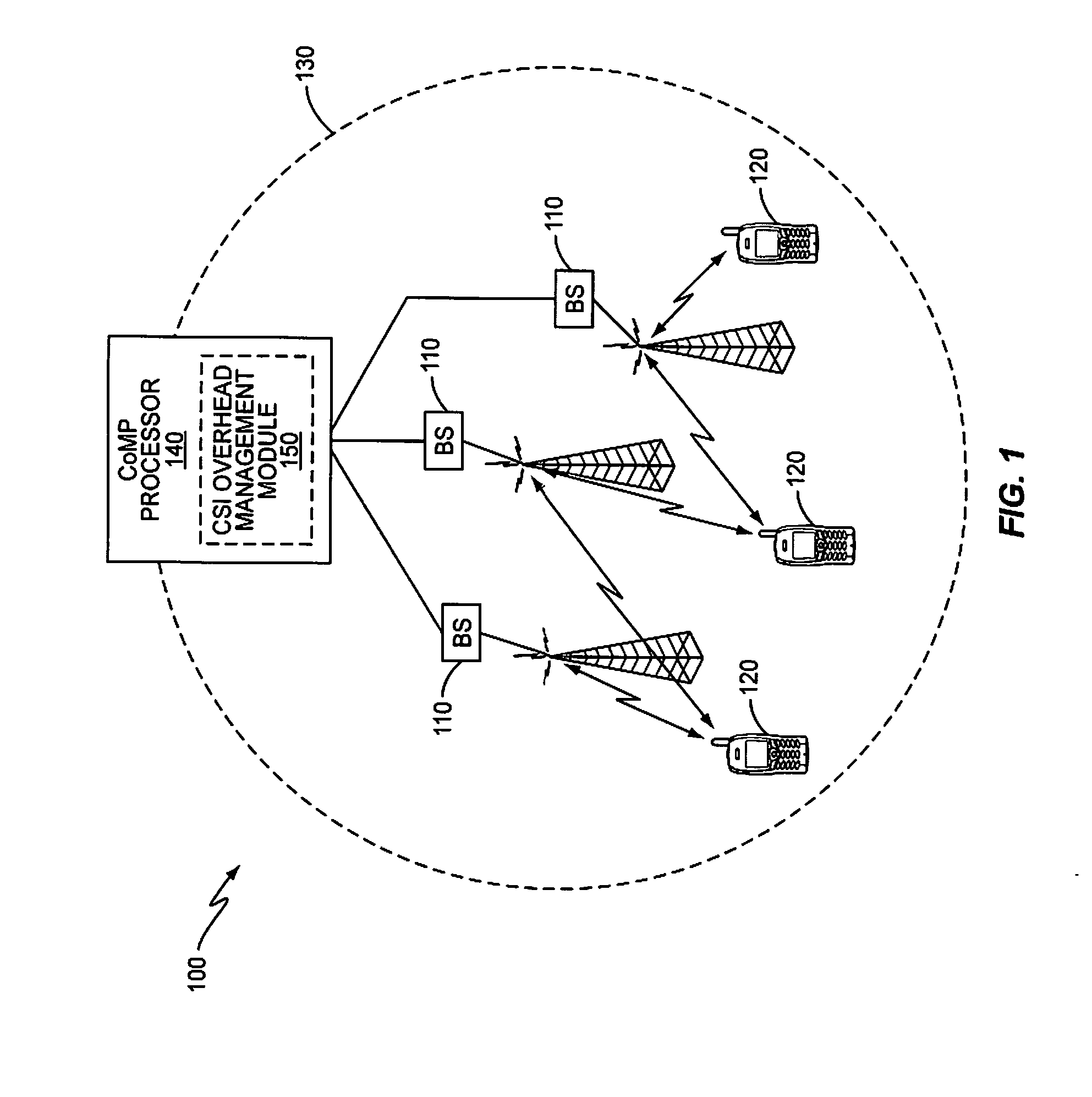 Method and apparatus for controlling the total overhead used to transmit channel state information in a wireless network