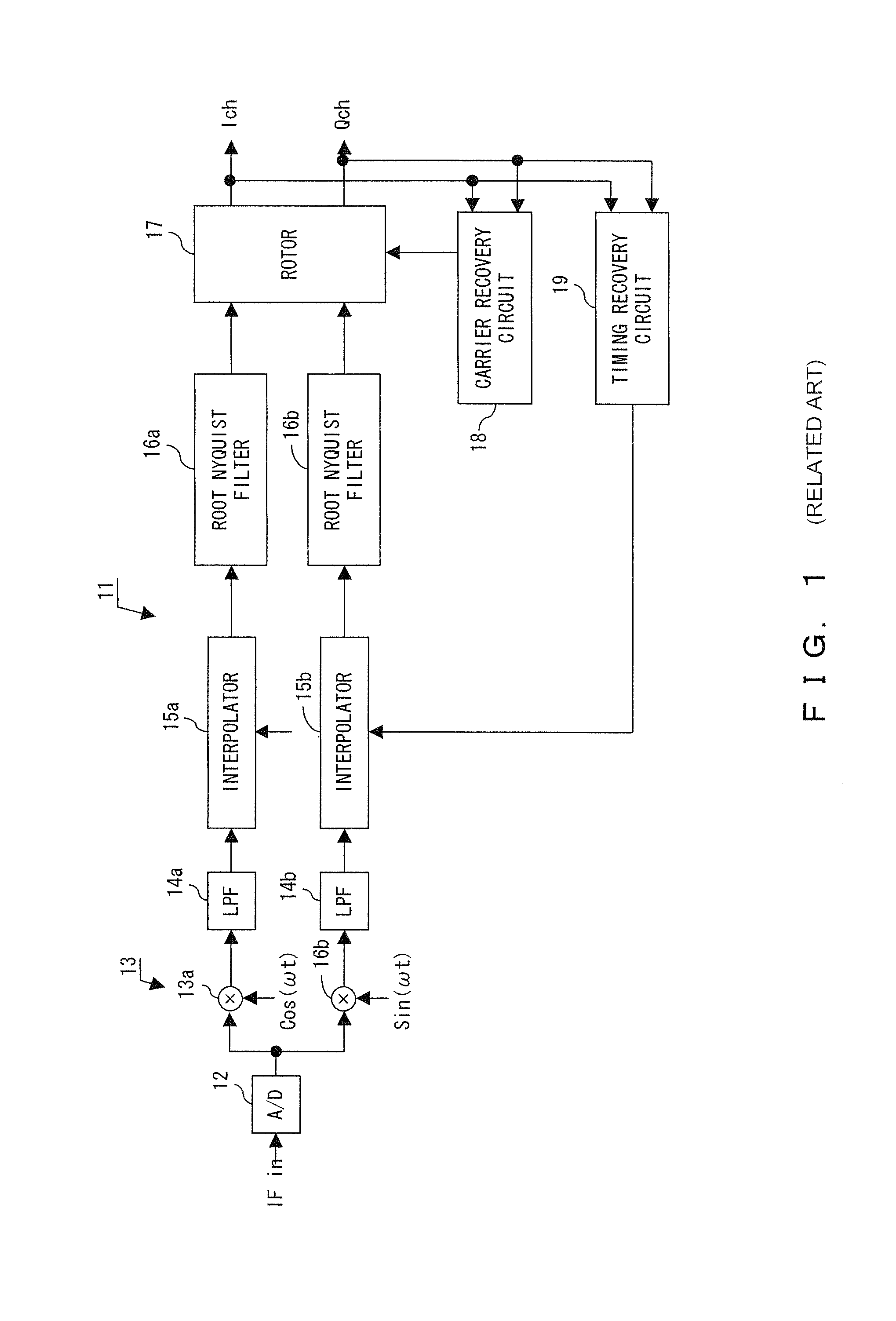 Demodulation circuit and demodulating method