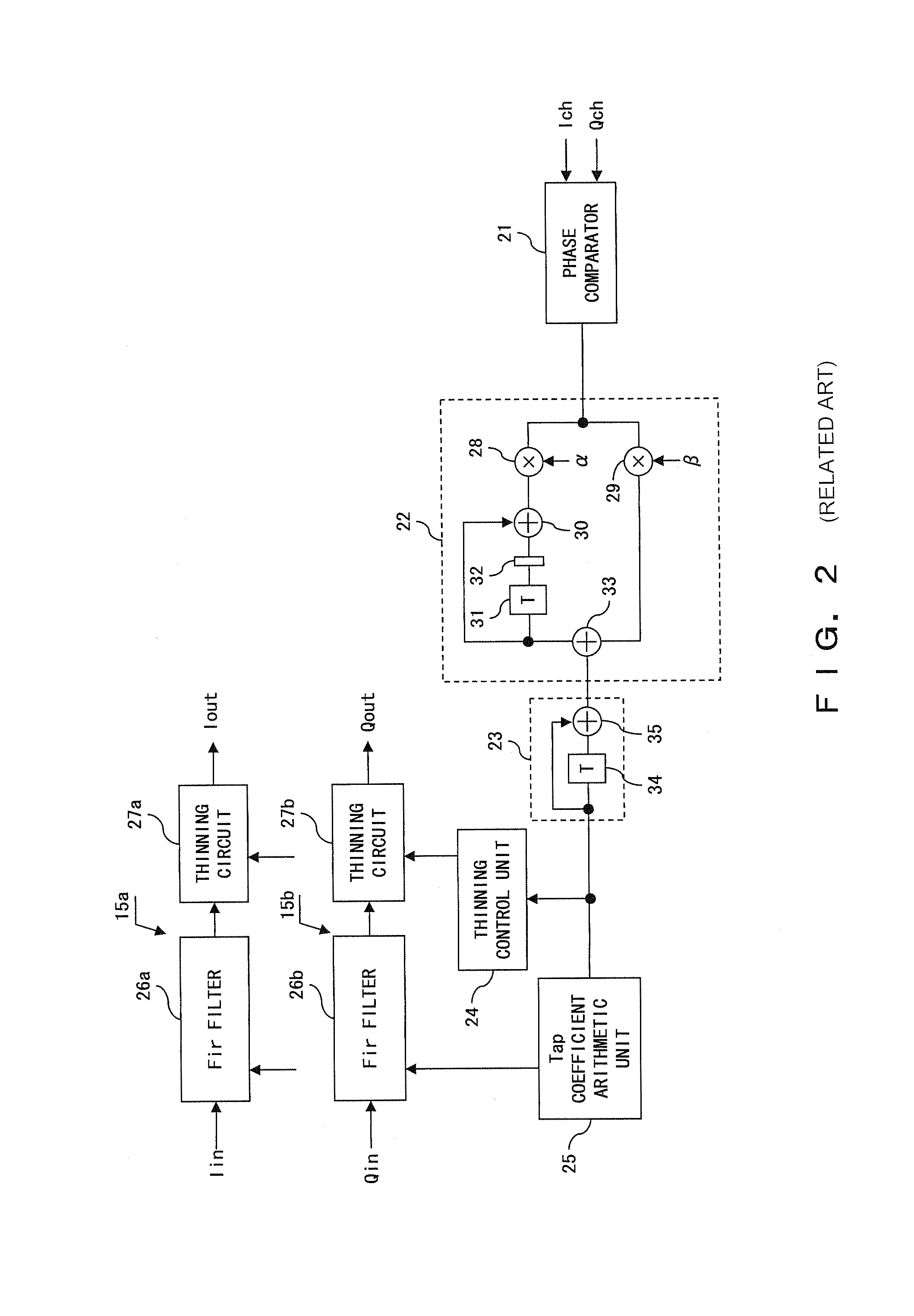 Demodulation circuit and demodulating method