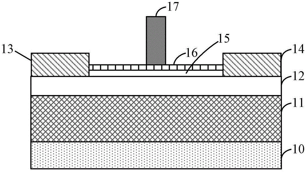 A carbon-based field-effect transistor and its preparation method