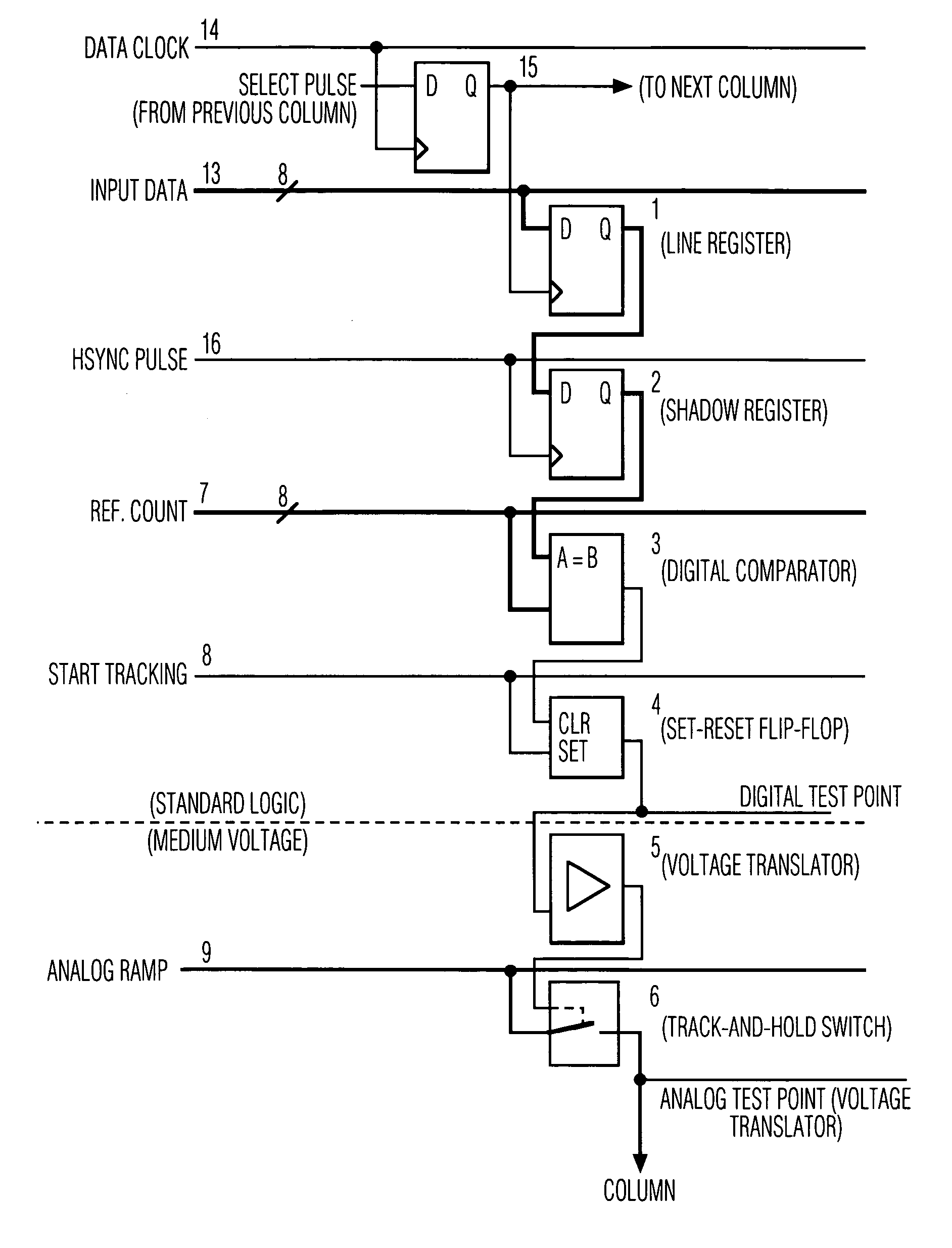 Self diagnostic and repair in matrix display panel