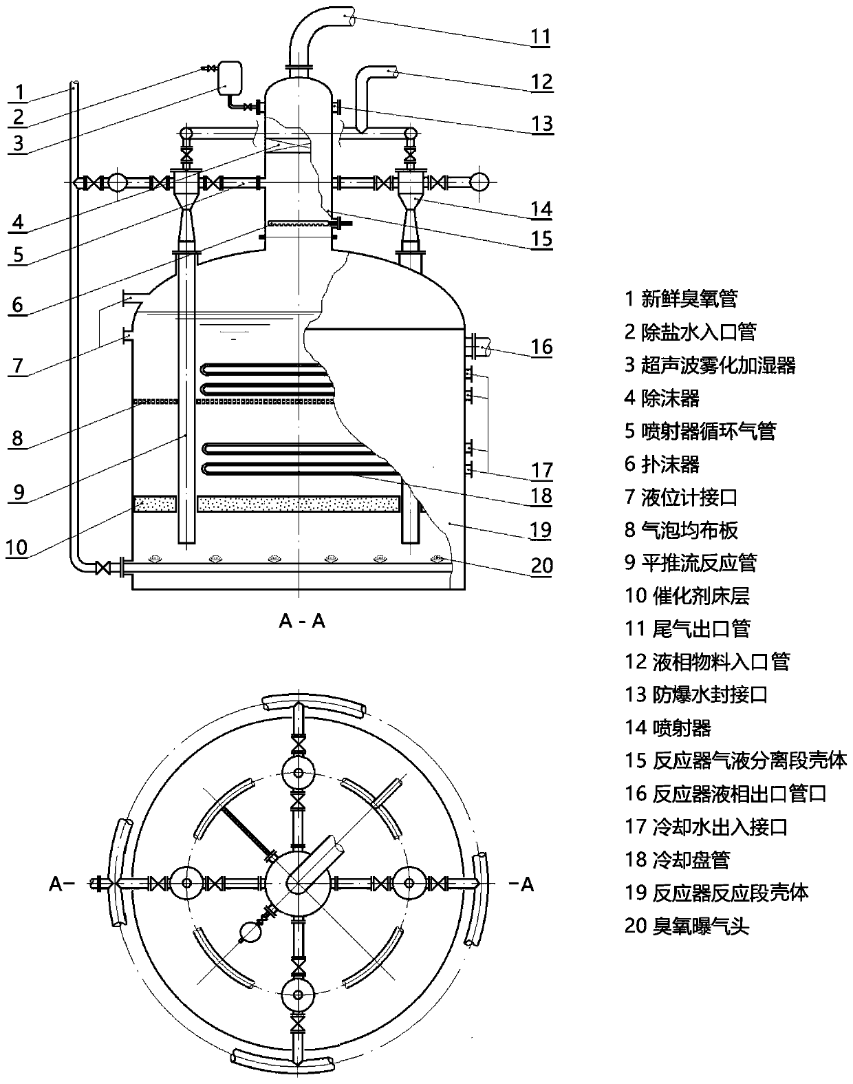 Continuous technological method for multi-stage circular reaction of catalytic ozonation