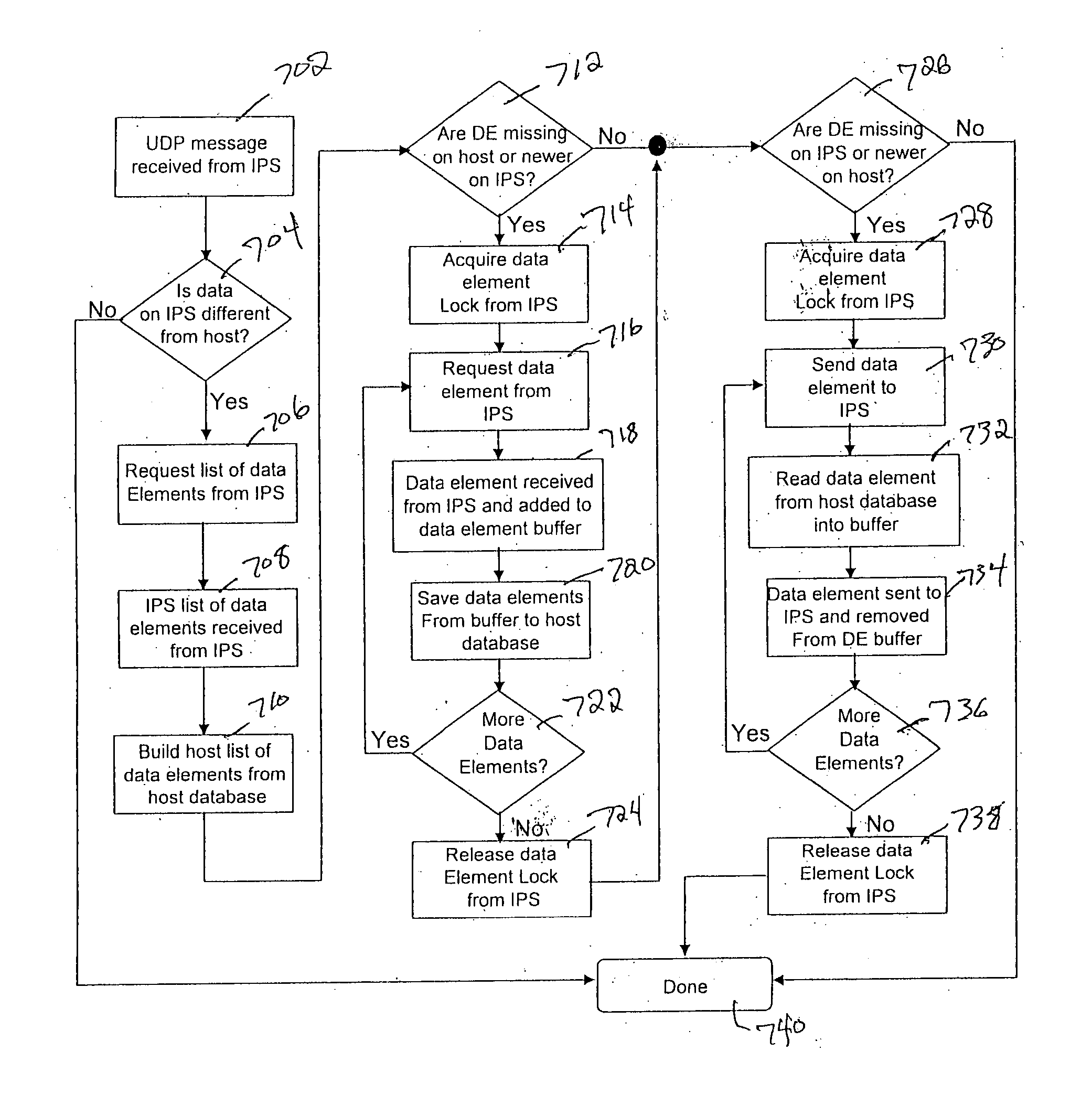 Laboratory instrumentation information management and control network