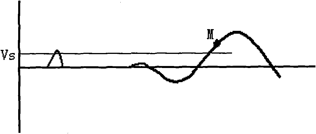 Method for detecting digital acoustic head waves