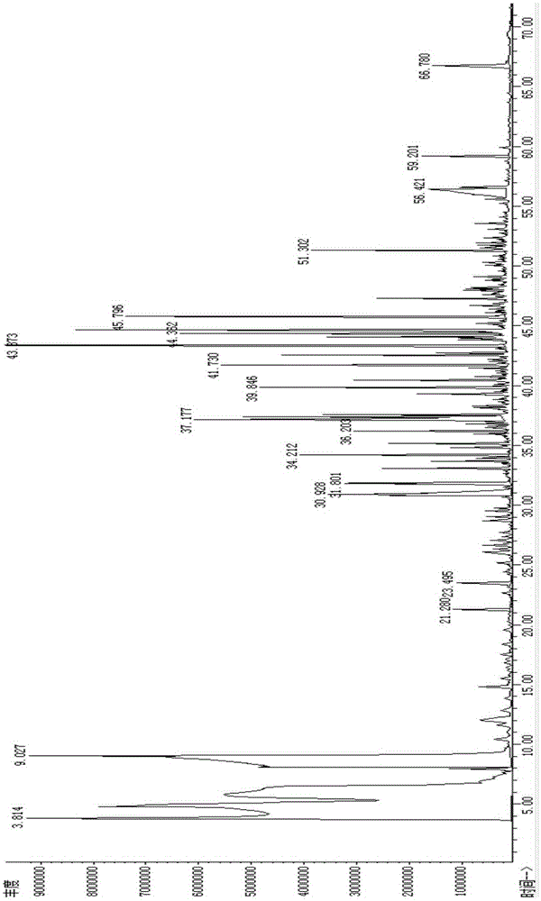 Concentration method for Jinjunmei black tea aroma component