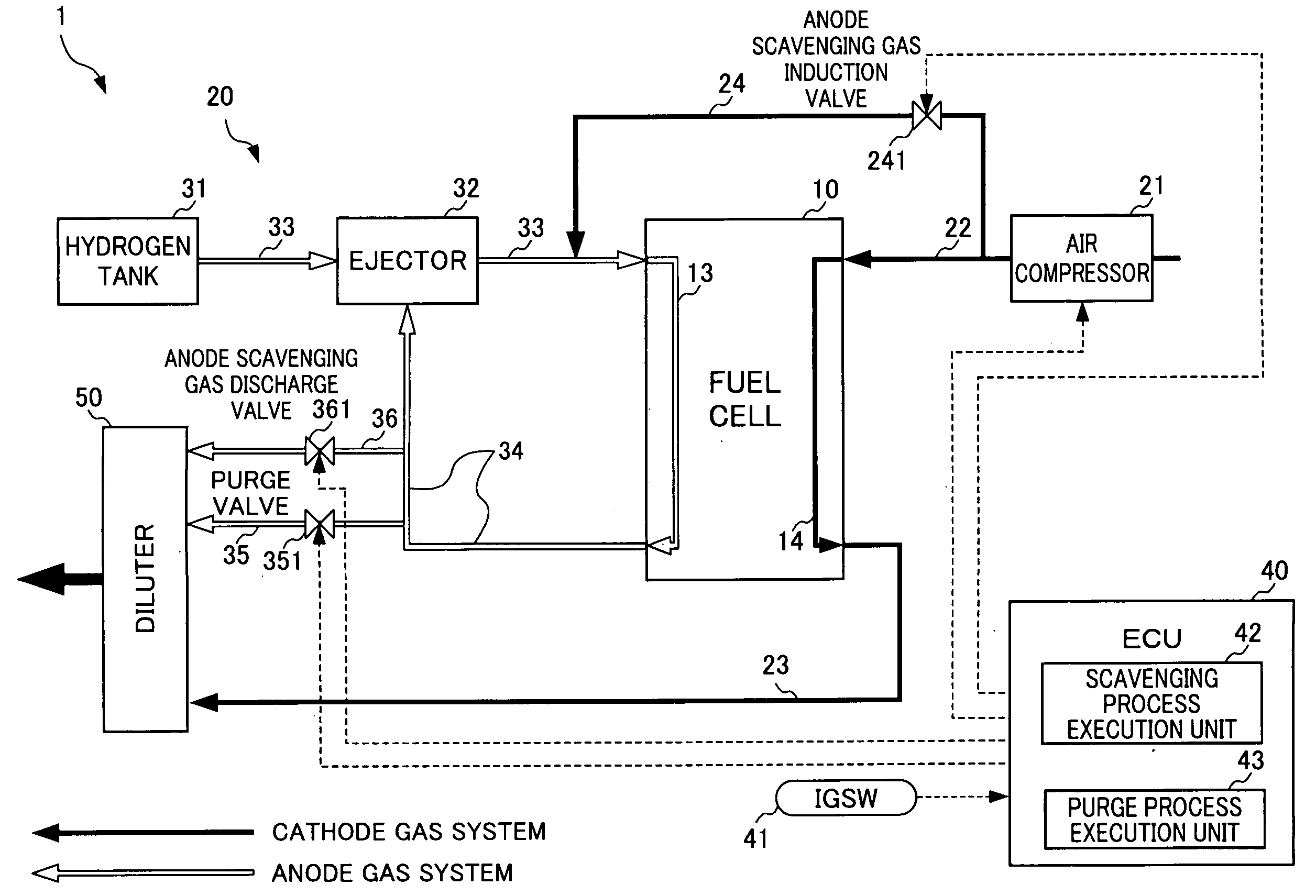 Fuel cell system and control method thereof