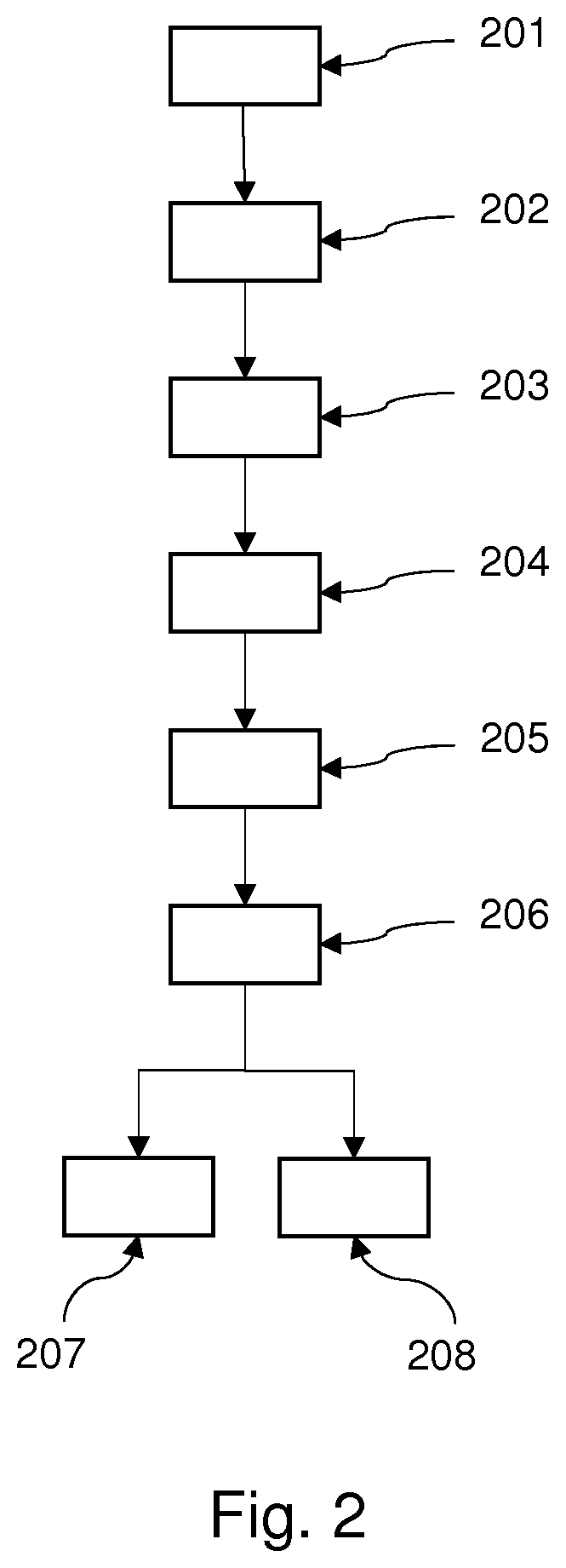 System for Determining a Relative Position and/or a Relative Distance of a Transmitter with Respect to a Receiver, and Inductive Vehicle Charging System Having Such a System