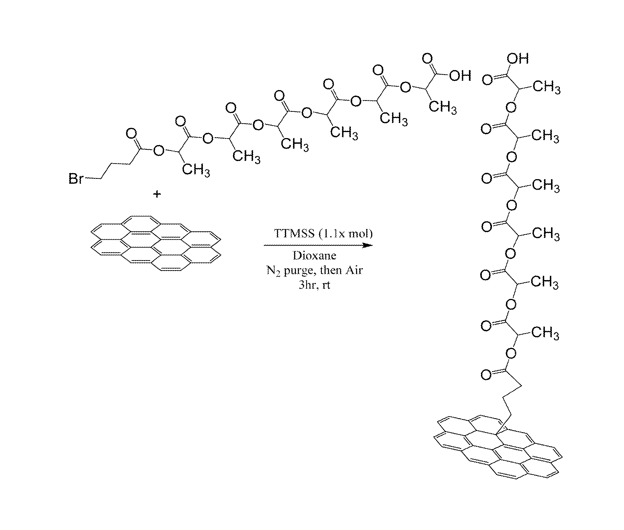 NANO or macro material functionalization and self assembled construction mediated by tris(trimethylsilyl)silane