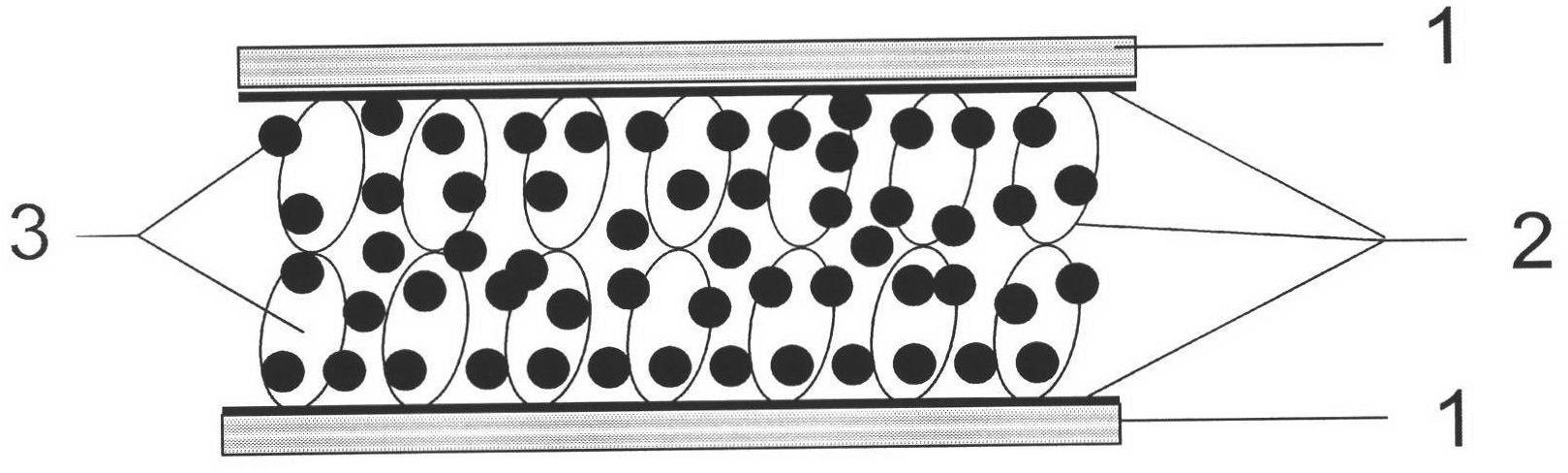 Light flexible liquid stab-proof material and preparation method thereof