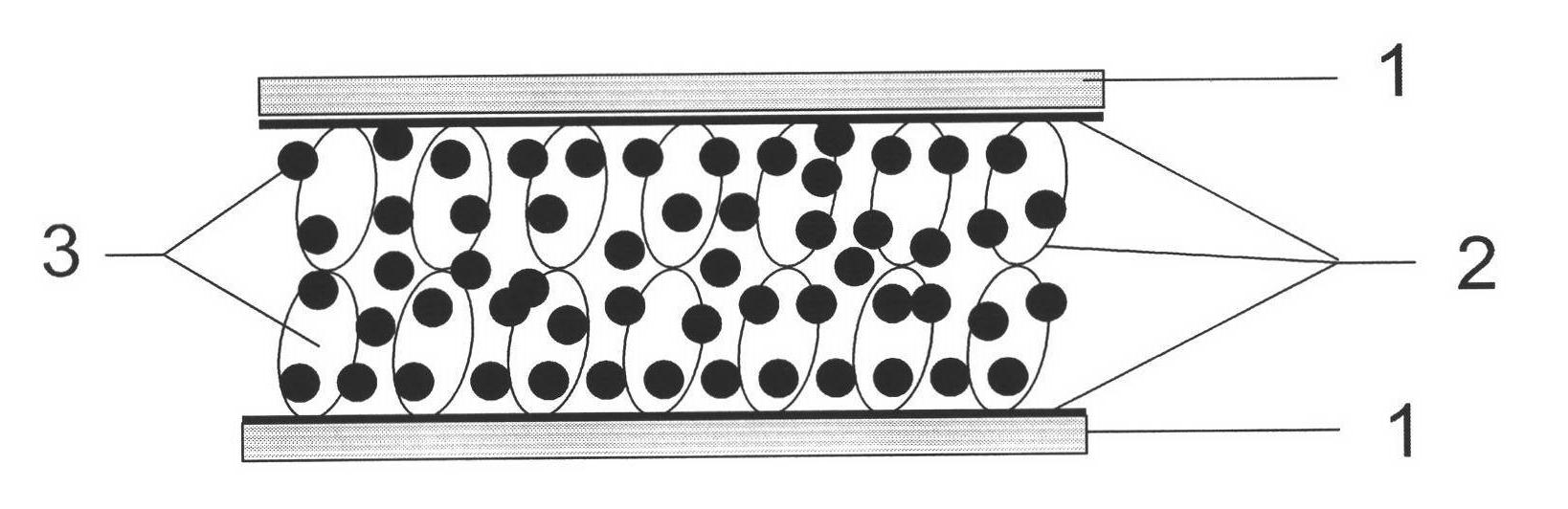 Light flexible liquid stab-proof material and preparation method thereof