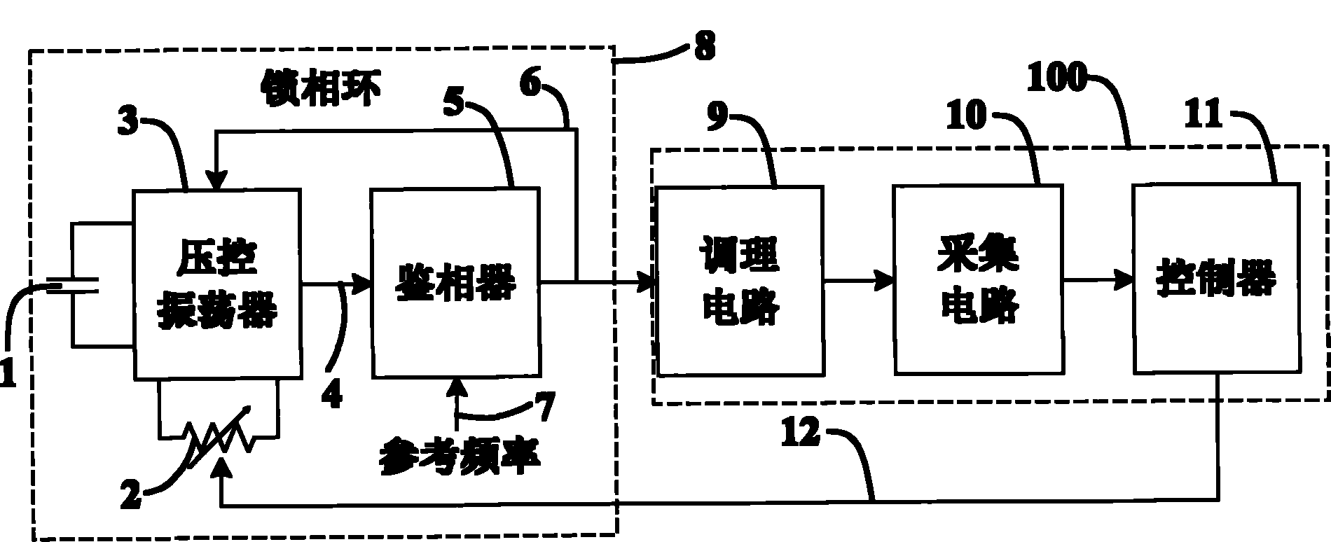 Liquid level detection circuit, device and calibration method thereof