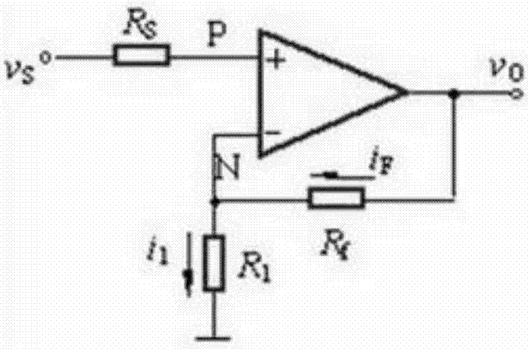 High-frequency electromagnetic signal processing module for security assessment of embedded chip