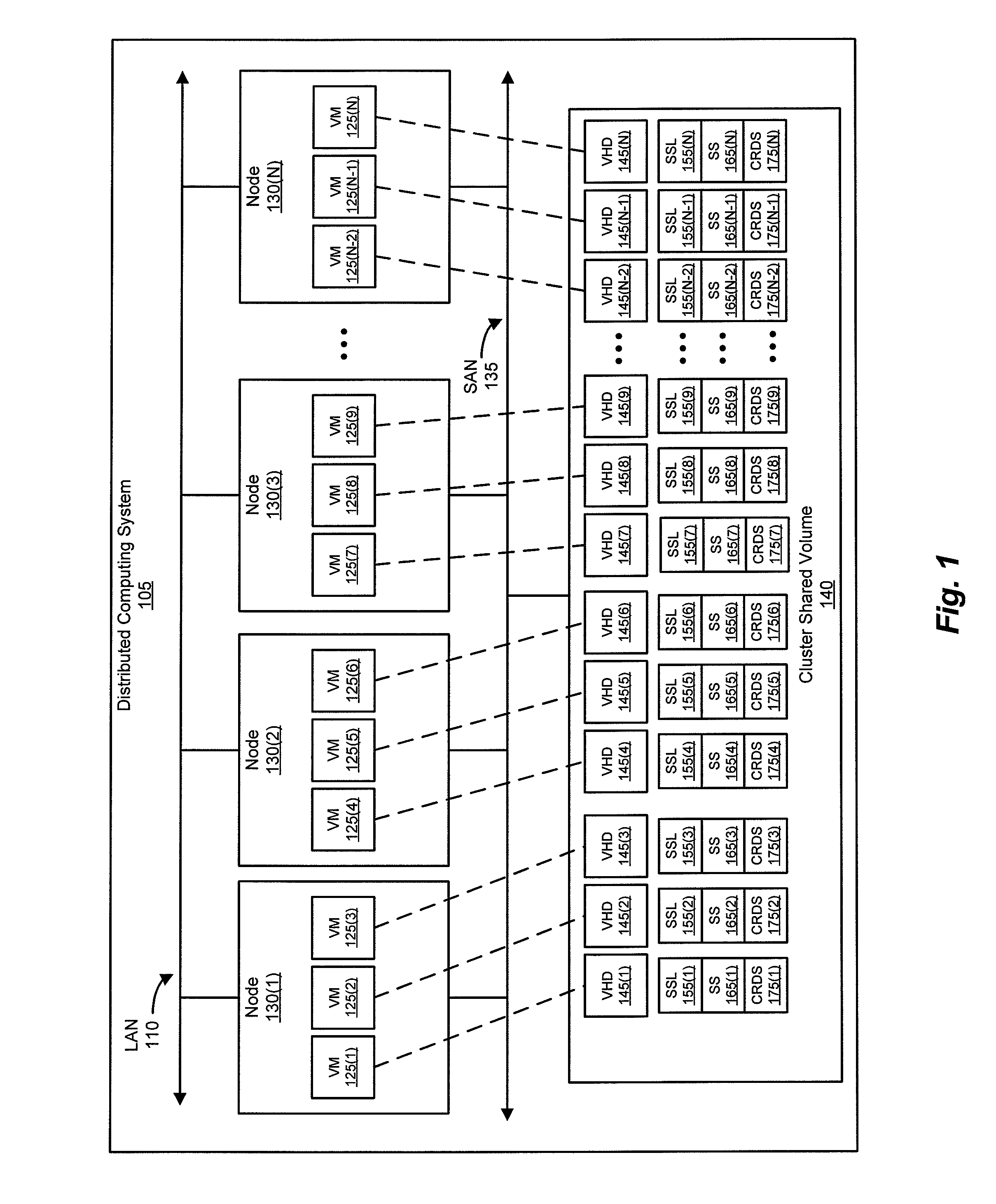 Change tracking of individual virtual disk files