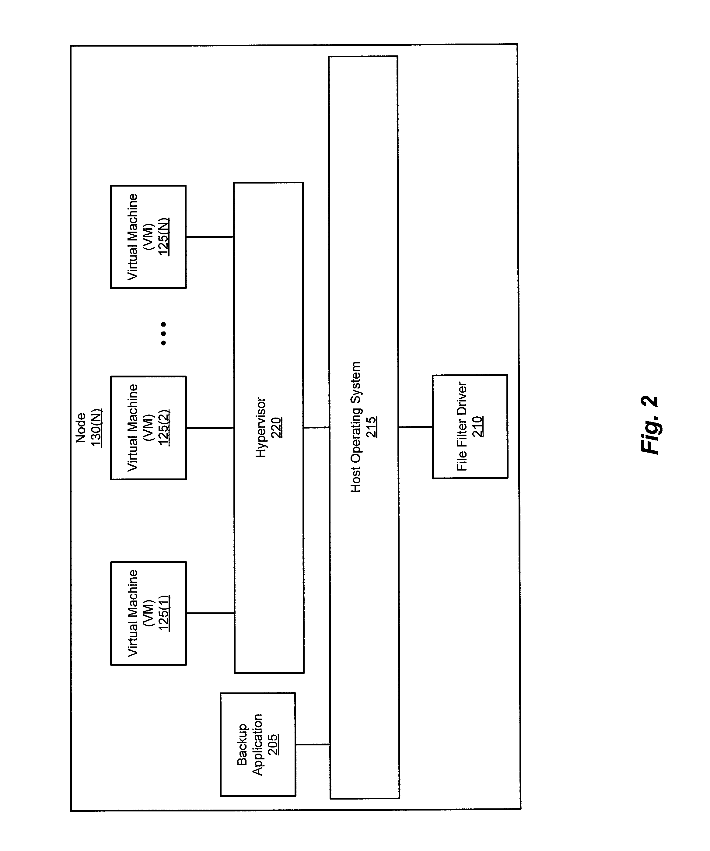 Change tracking of individual virtual disk files