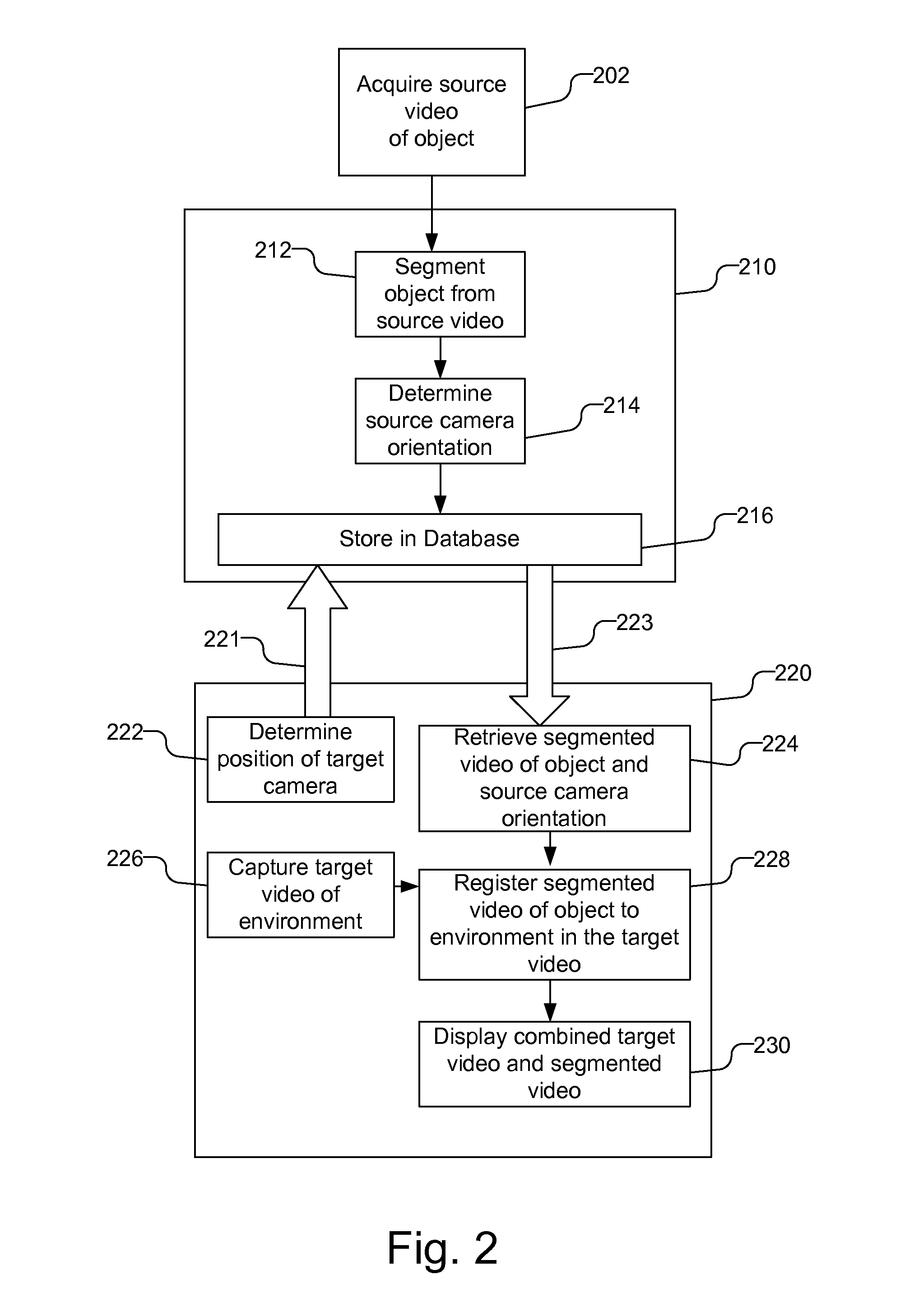 Spatially registered augmented video