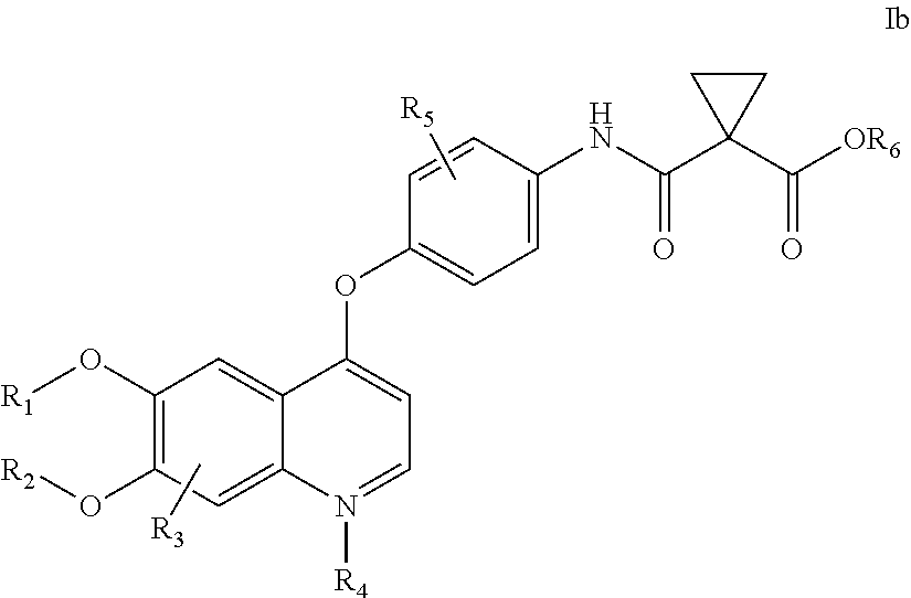 Dosing of cabozantinib formulations