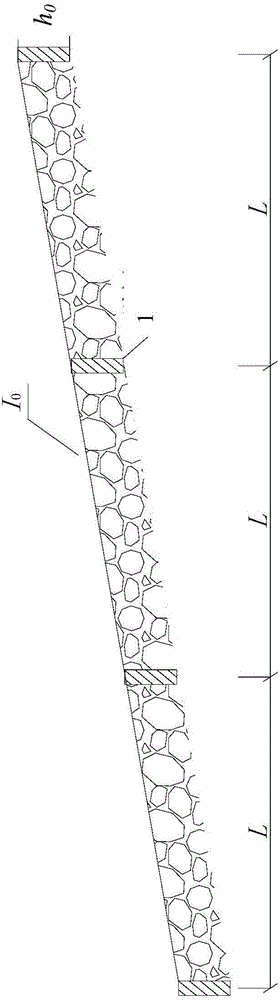 Method for measuring and calculating intervals between rib sills of soft foundation energy dissipation type debris flow drainage groove and application