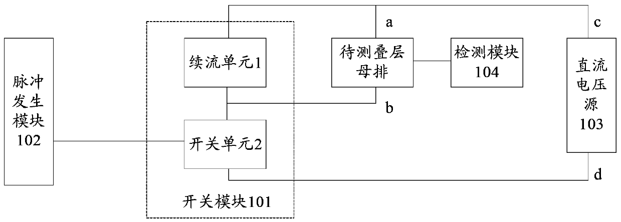 Stray inductance detection device for laminated busbar