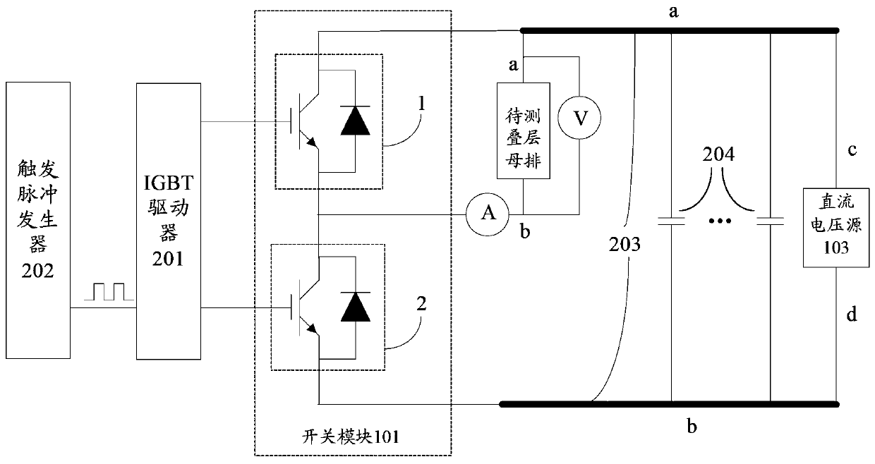 Stray inductance detection device for laminated busbar