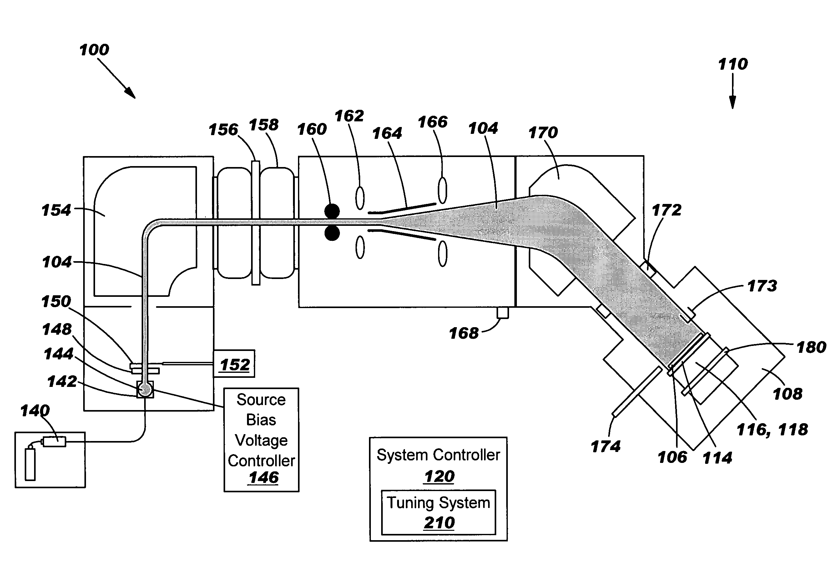 Ion beam implant current, spot width and position tuning