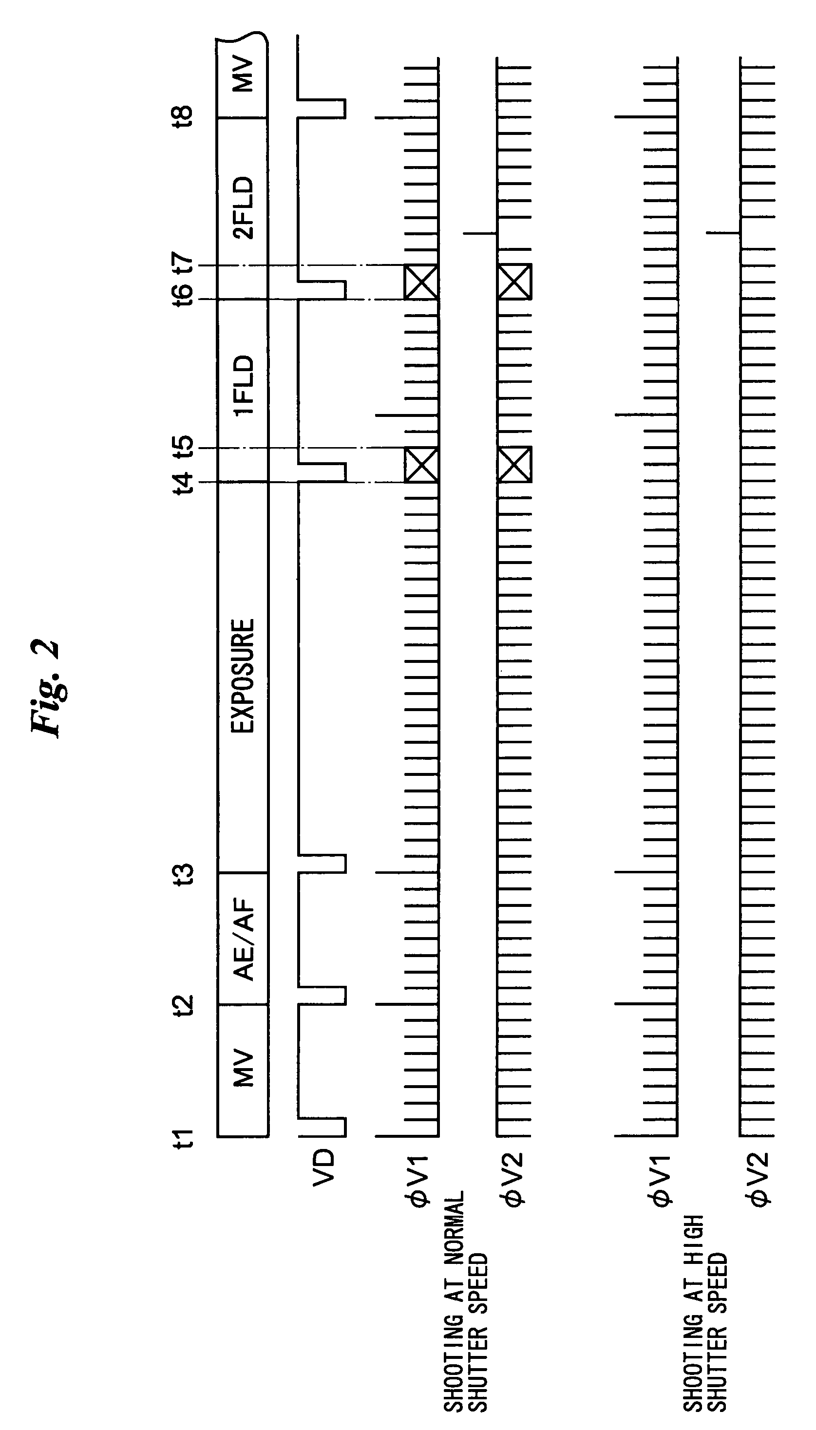 Digital still camera and method of controlling same with controlled charge sweep-out