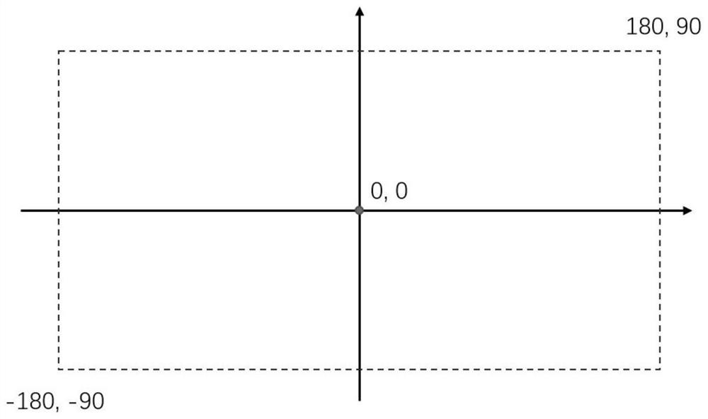 Spatial geographic range coding method and GNSS differential enhanced positioning method in global range