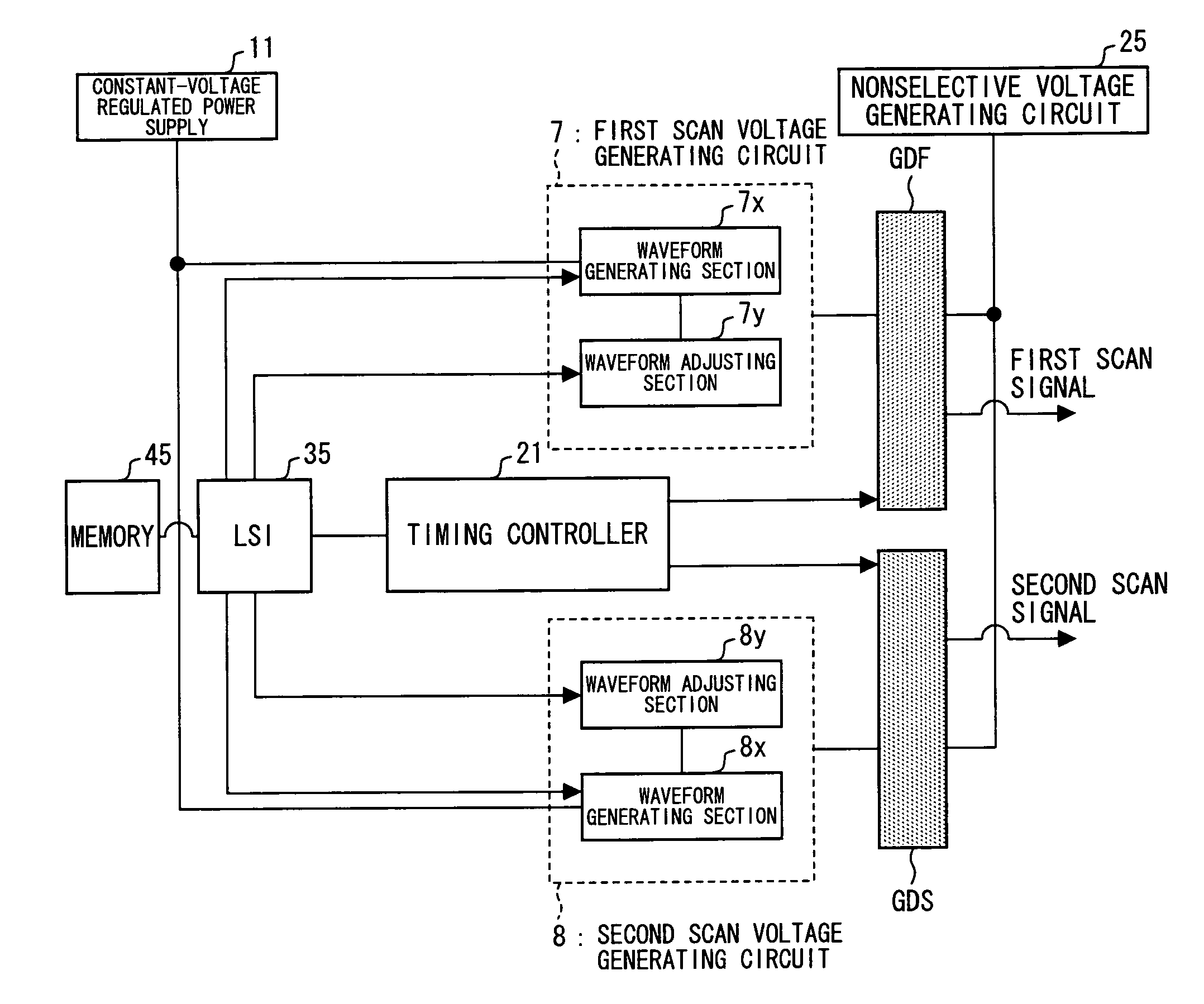 Display device, control device of display device, driving method of display device, liquid crystal display device, and television receiver