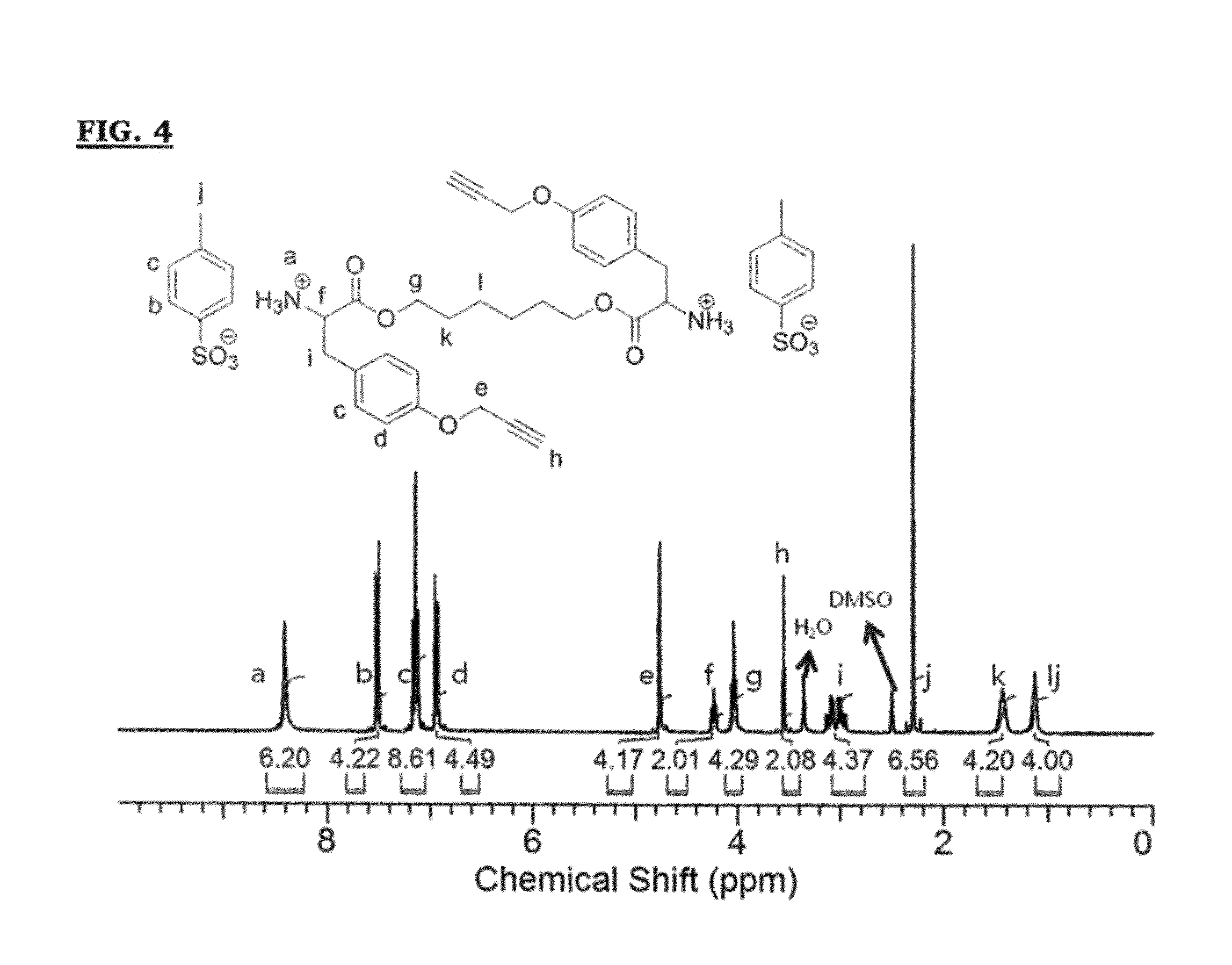 Methods for post-fabrication functionalization of poly(ester ureas)