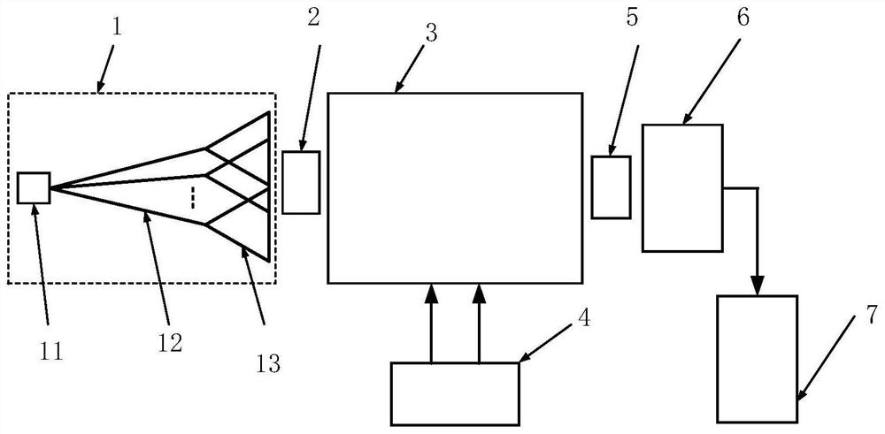 Ultrafast multi-two-dimensional image detection method and device