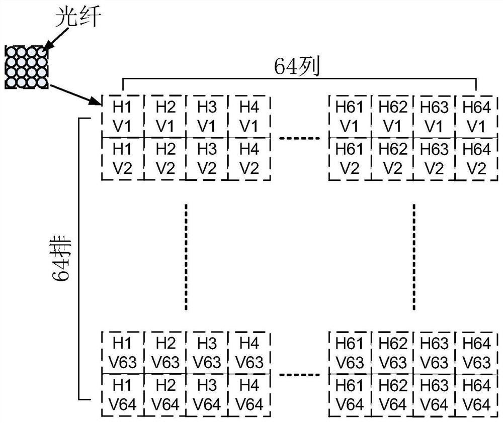 Ultrafast multi-two-dimensional image detection method and device