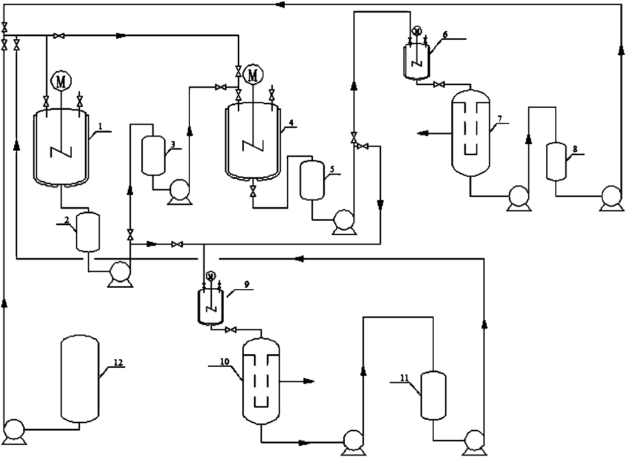 Hydrolysis process of 2-methyl-4-amino-5-(formamidomethyl)pyrimidine