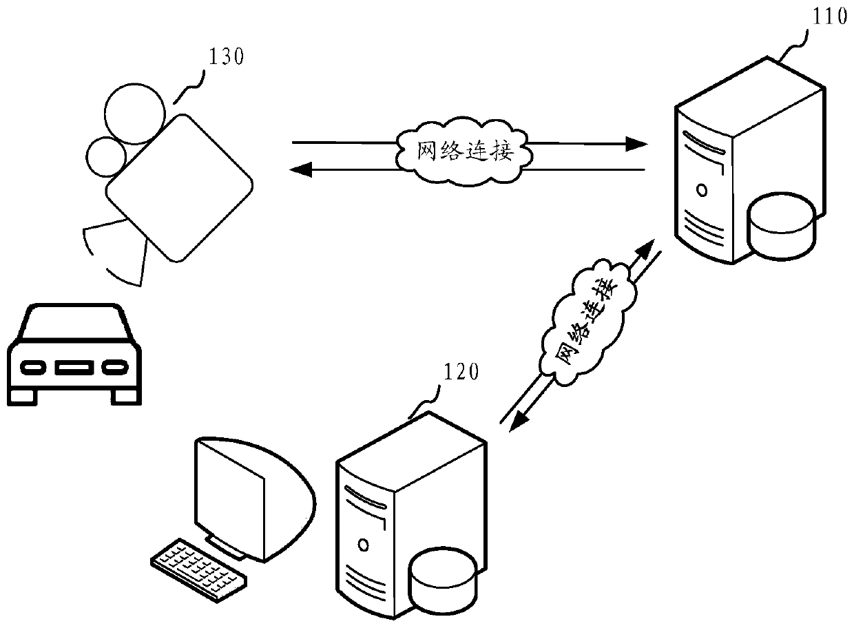 Vehicle violation video processing method and device, computer equipment and storage medium