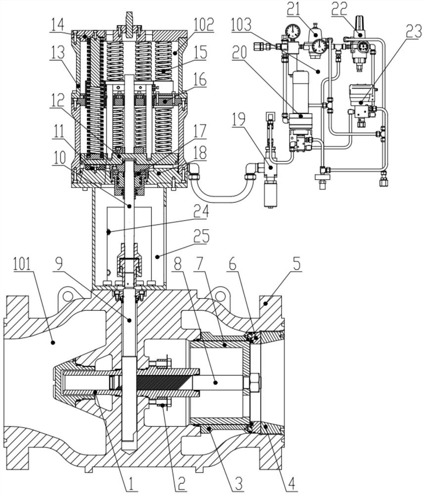 A pneumatic axial flow emergency shut-off valve