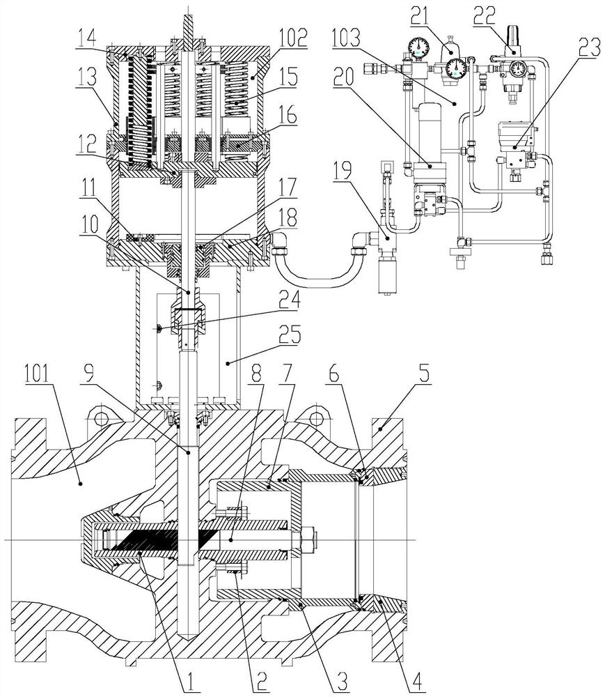 A pneumatic axial flow emergency shut-off valve