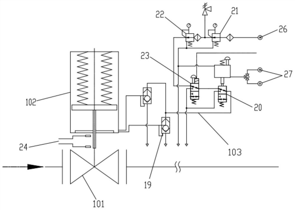 A pneumatic axial flow emergency shut-off valve