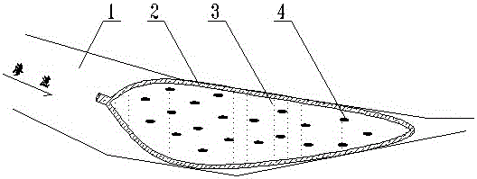 A kind of plugging method and structure for karst pipeline