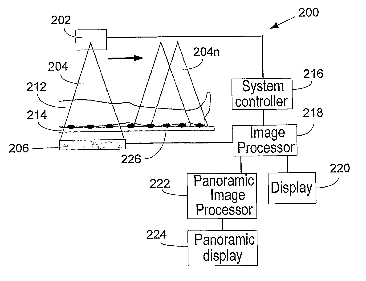 Method and system for stitching multiple images into a panoramic image