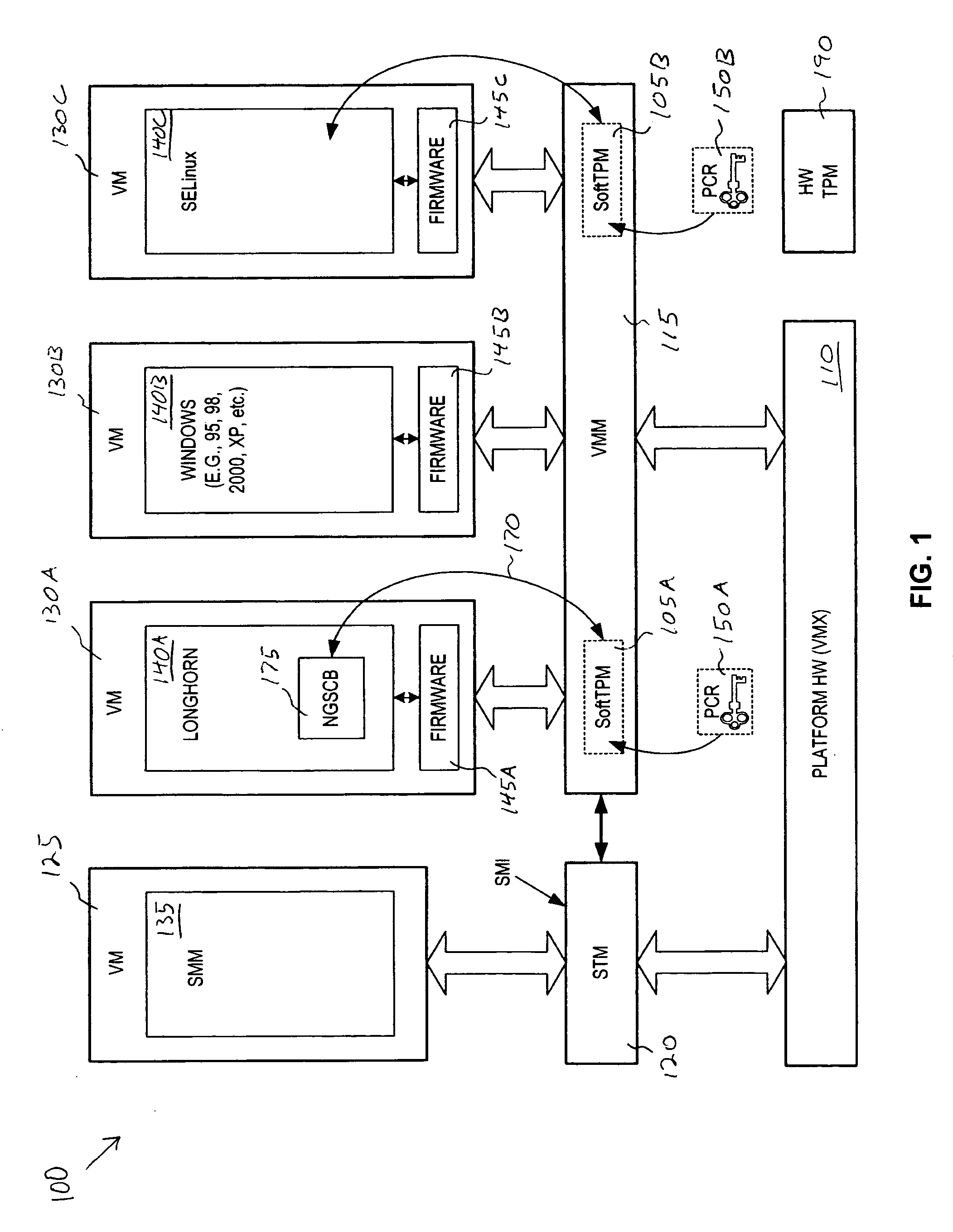 Method and system to support a trusted set of operational environments using emulated trusted hardware