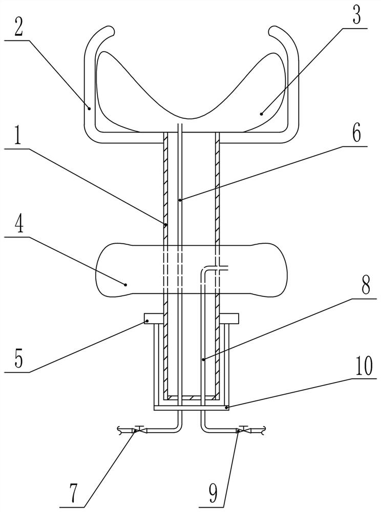 Auxiliary vagina dome indicator for gynecological operation