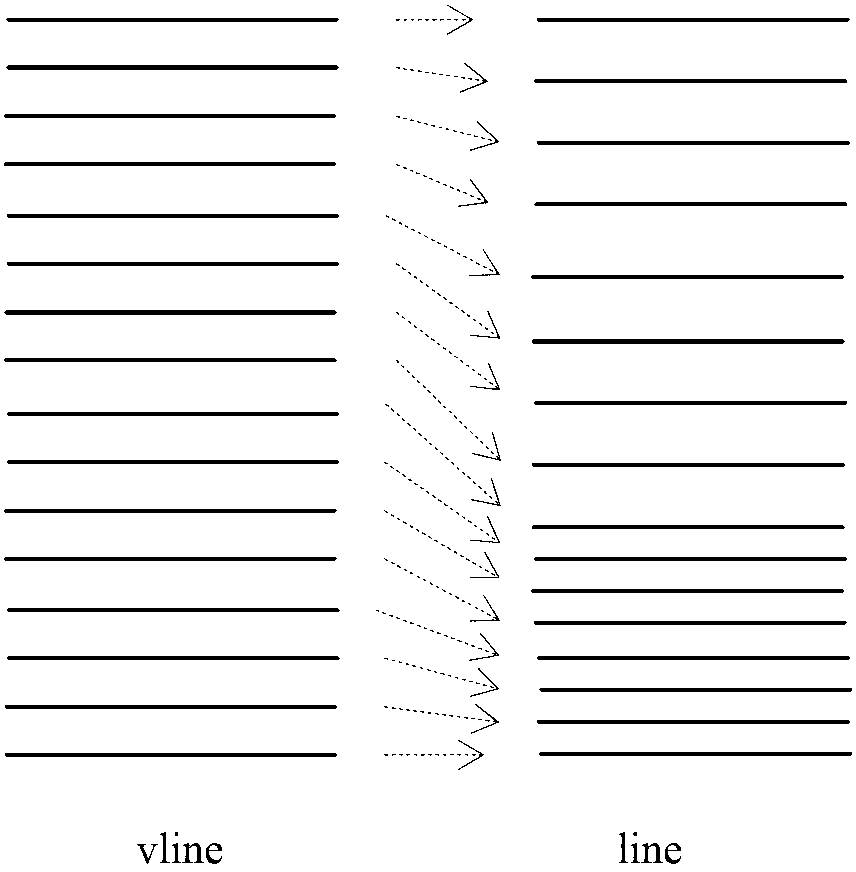 Coordinate back calculation method for TDICCD (time delay and integration charge coupled devices) linear array push-sweep sensor