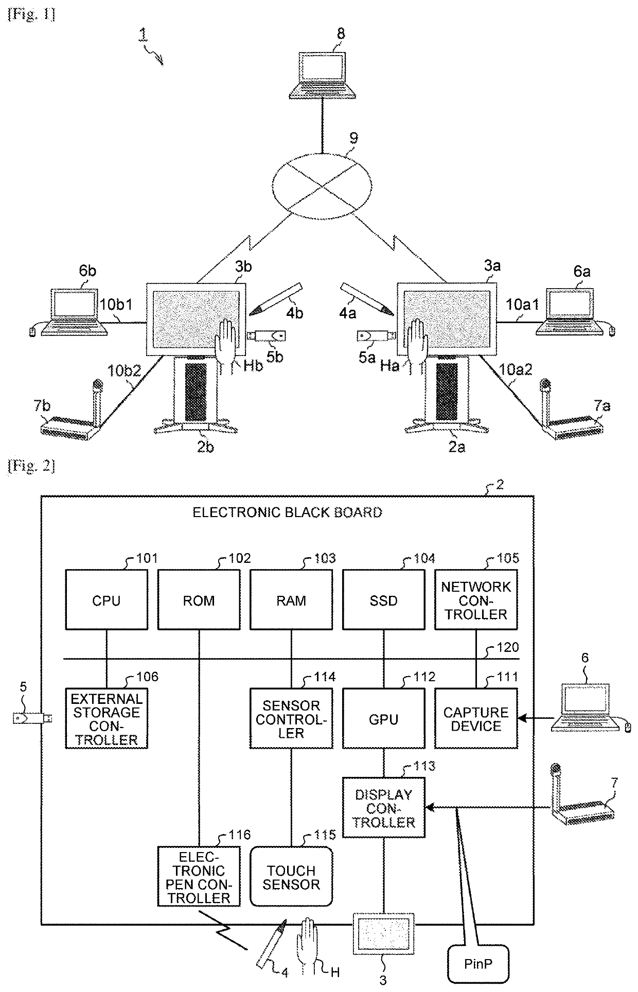 Electronic information board apparatus, information processing method, and computer program product