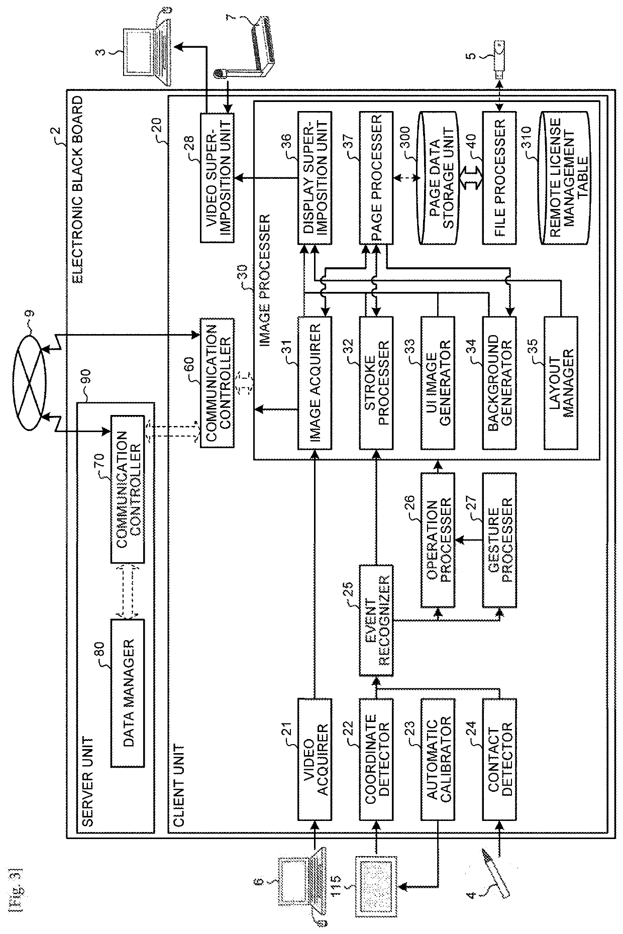 Electronic information board apparatus, information processing method, and computer program product