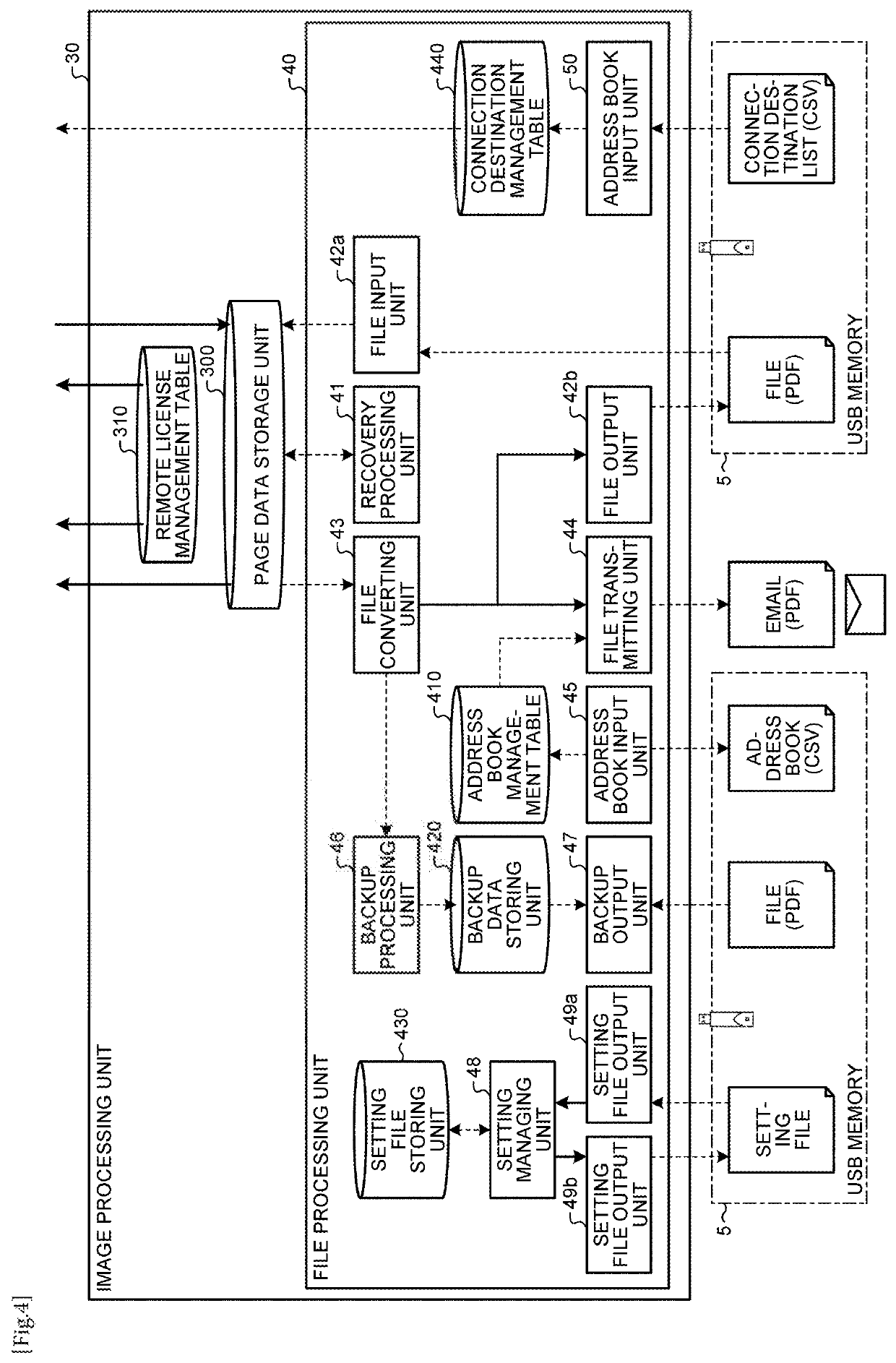 Electronic information board apparatus, information processing method, and computer program product