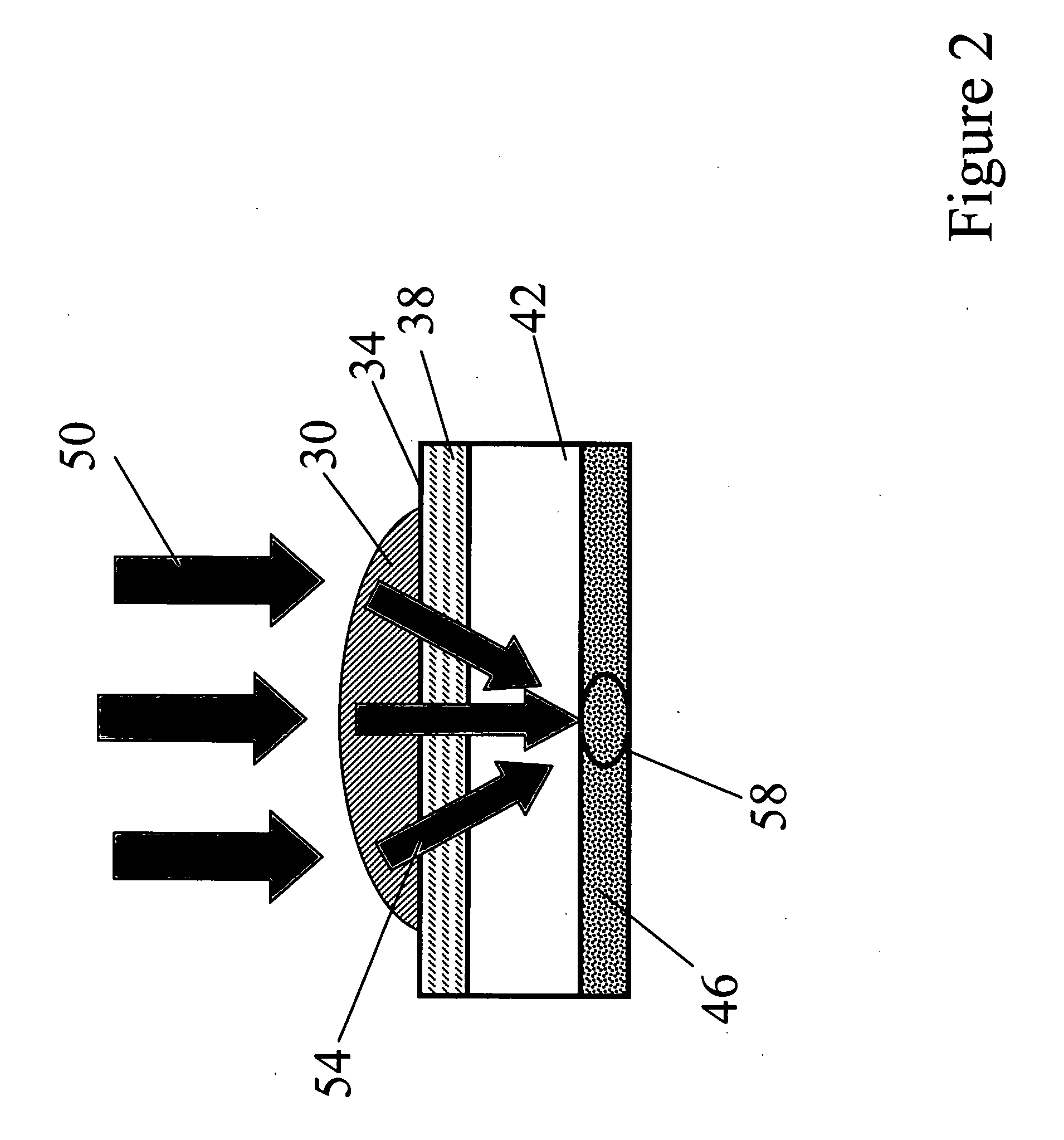 Treatment of fatty tissue adjacent an eye