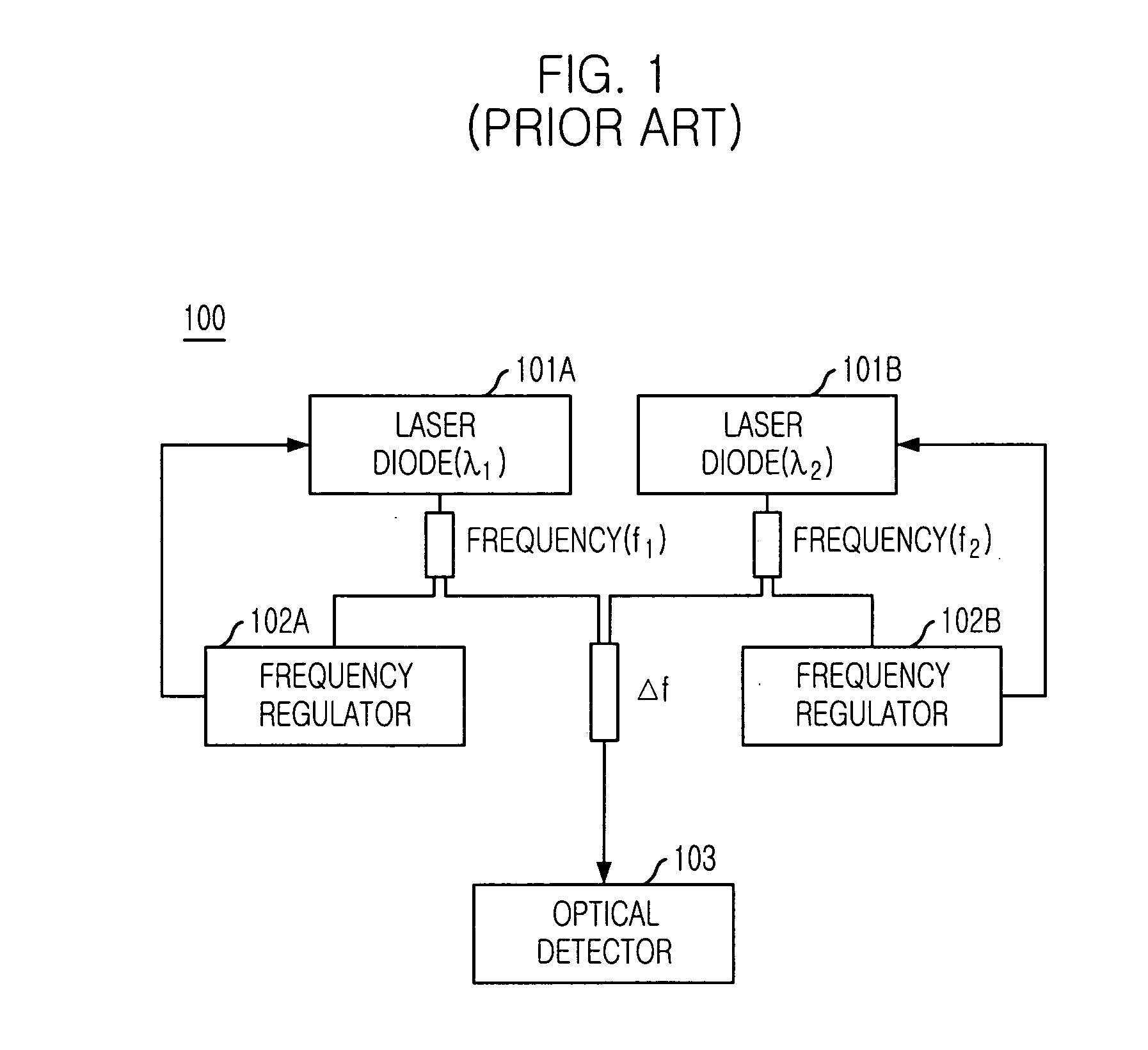 Apparatus and method for generating optical carrier for microwave and millimeterwave photonics system