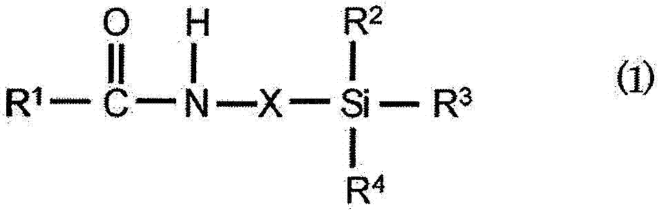 Resin compositions for light-scattering layer, light-scattering layer and organic electro luminescence device