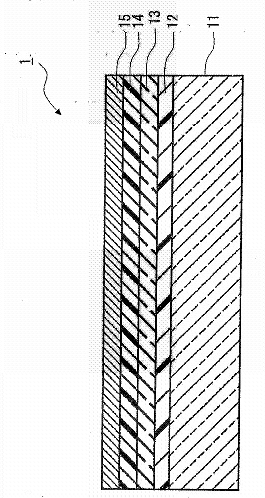 Resin compositions for light-scattering layer, light-scattering layer and organic electro luminescence device