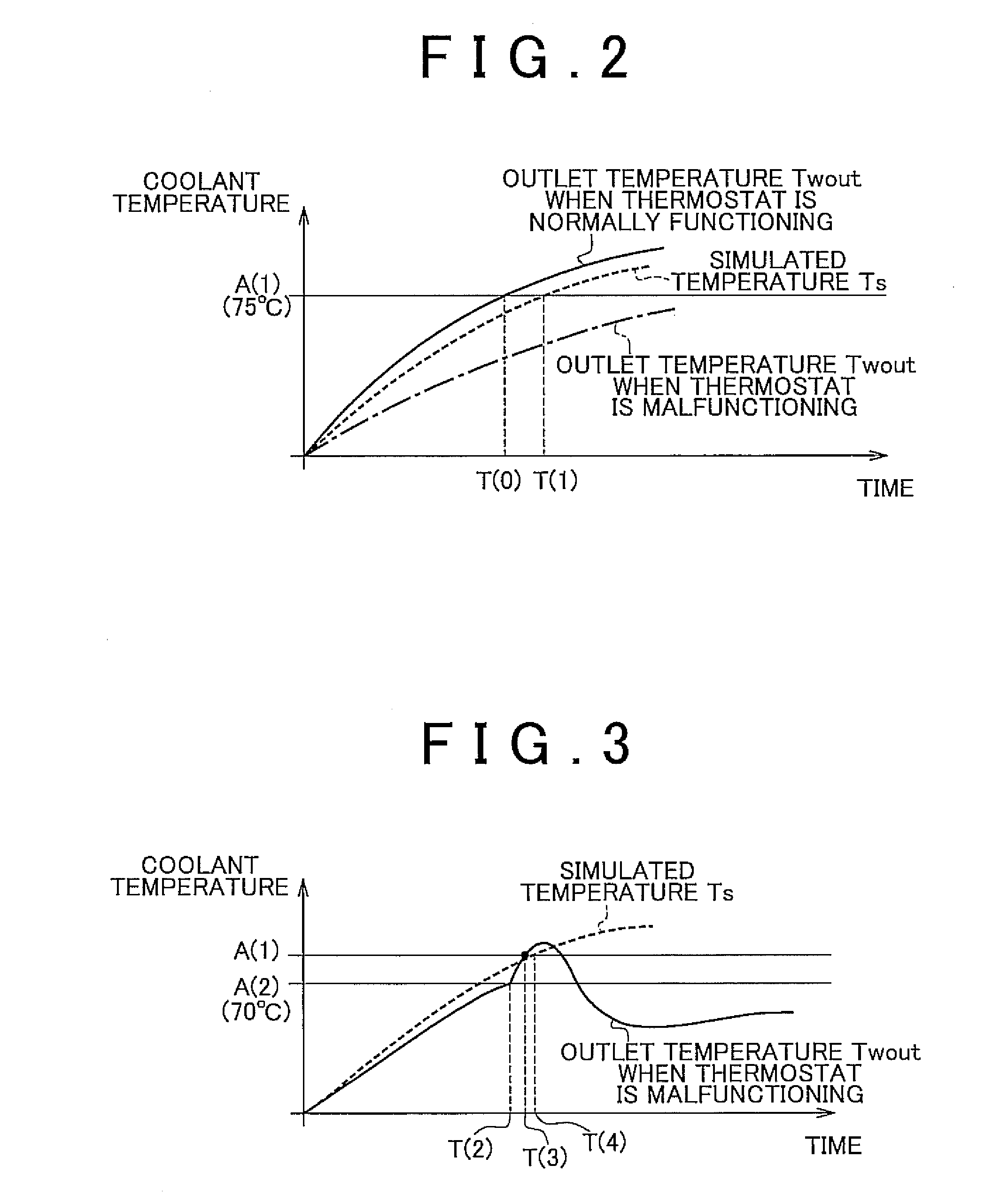 Malfunction determination apparatus for cooling apparatus and malfunction determination method for cooling apparatus