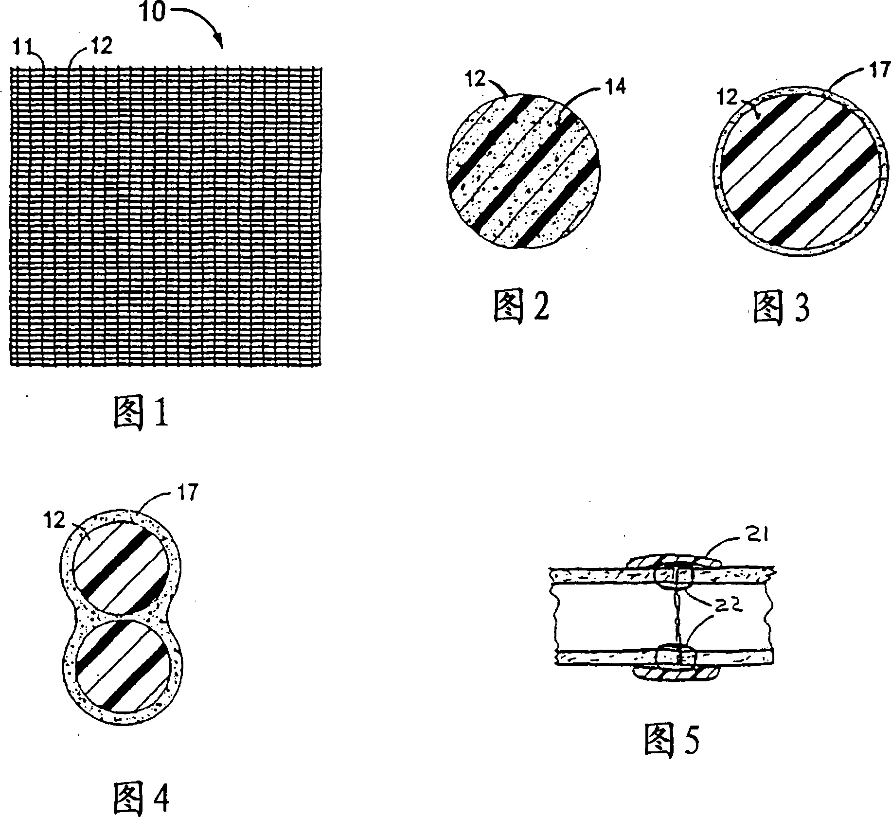 Combination drug therapy for reducing scar tissue formation