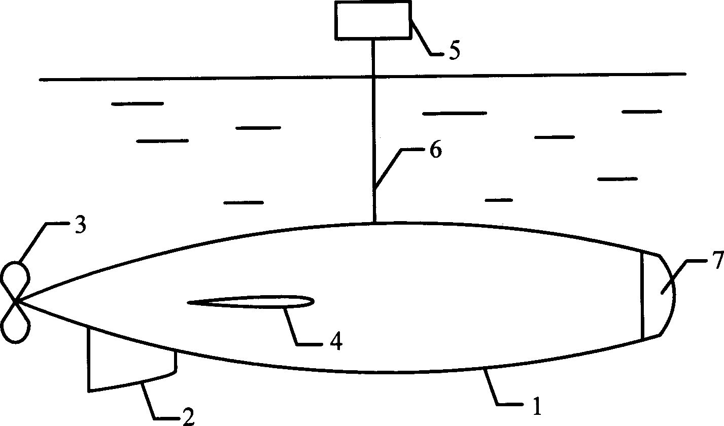 Optronic two-channel auto-observation following semi-submerged device